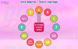 משחק לפרשת בהר